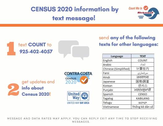 Text Messages Census Flyers (3)_Page_1