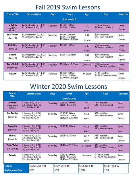 Fall-Winter 2019-20 Swim Lessons