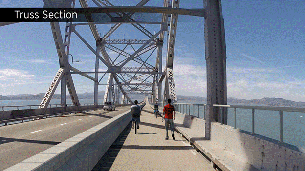 Point Molate and Richmond/San Rafael Bridge Bay Trail Sections